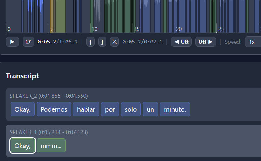 Convo-Script | Tools for Conversation | Noah Ratzan